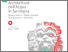 [thumbnail of 02 - 2015 - RICERCHE ARCHITETTURE DELL'ACQUA_rid.pdf]
